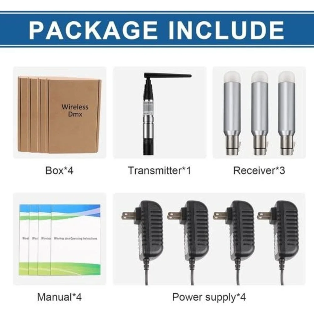 Wireless DMX Transmitter Receiver Kit 2.4GHz Up to 500m for Stage Lighting Contr